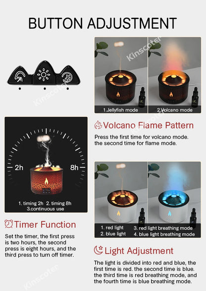 KINSCOTER Volcano Flame Aroma Diffuser